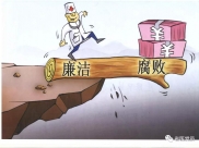 2019年“不忘初心•廉洁行医”廉政文化作品评选结果揭晓！