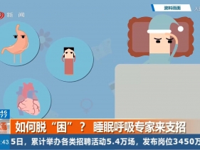 四川观察：如何脱“困”？睡眠呼吸专家来支招